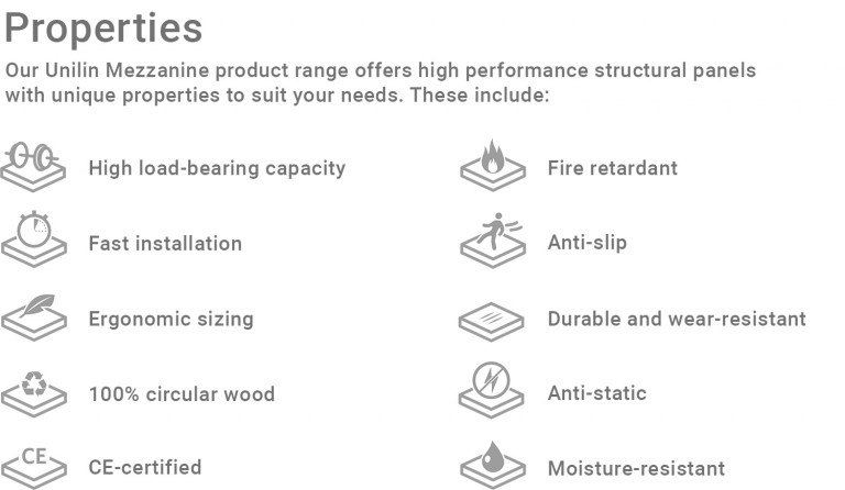 Unilin Mezzanine Flooring - Palmer Timber