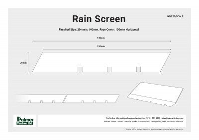 Rain Screen